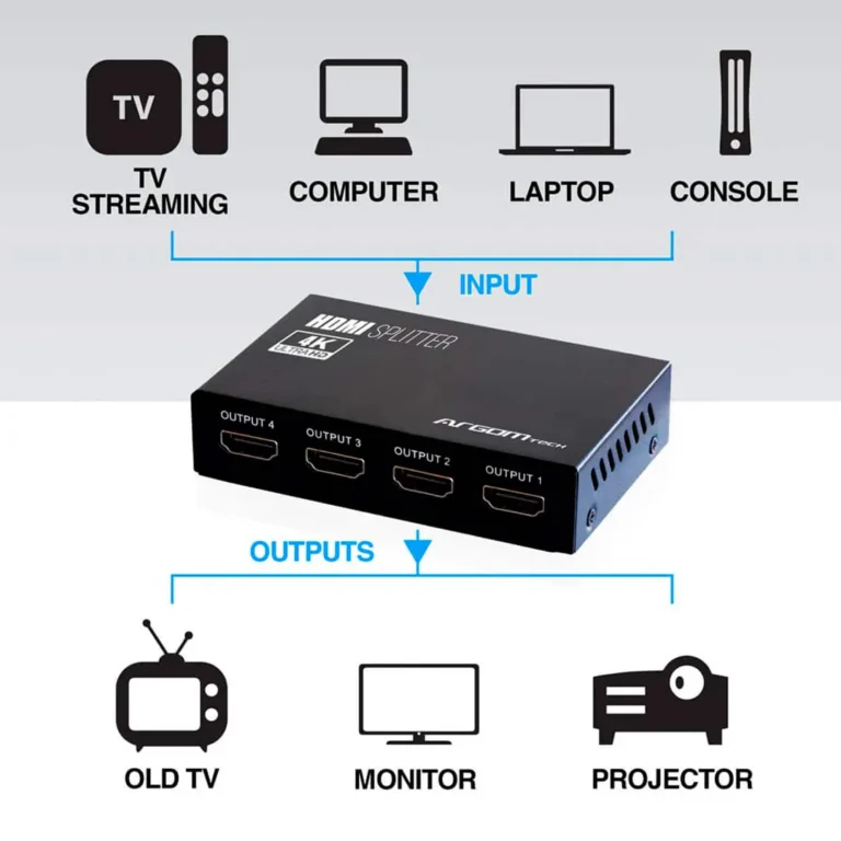 Splitter ArgomTech 4 puertos - HDMI / 4K HD – imagen 3
