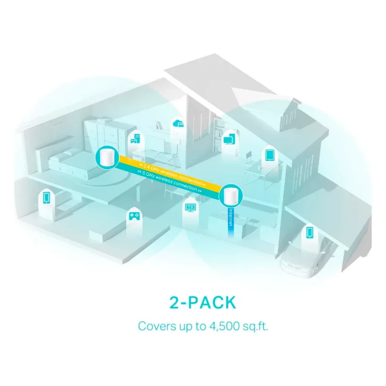 Router Tp-Link Deco X50 Pro – 2 PACK AX3000 – imagen 4