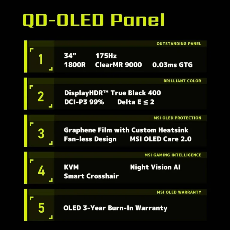 Monitor MSI MAG 341CQP QD-OLED 34” UWQHD (3440x1440) / 175Hz / 0.03ms – imagen 2